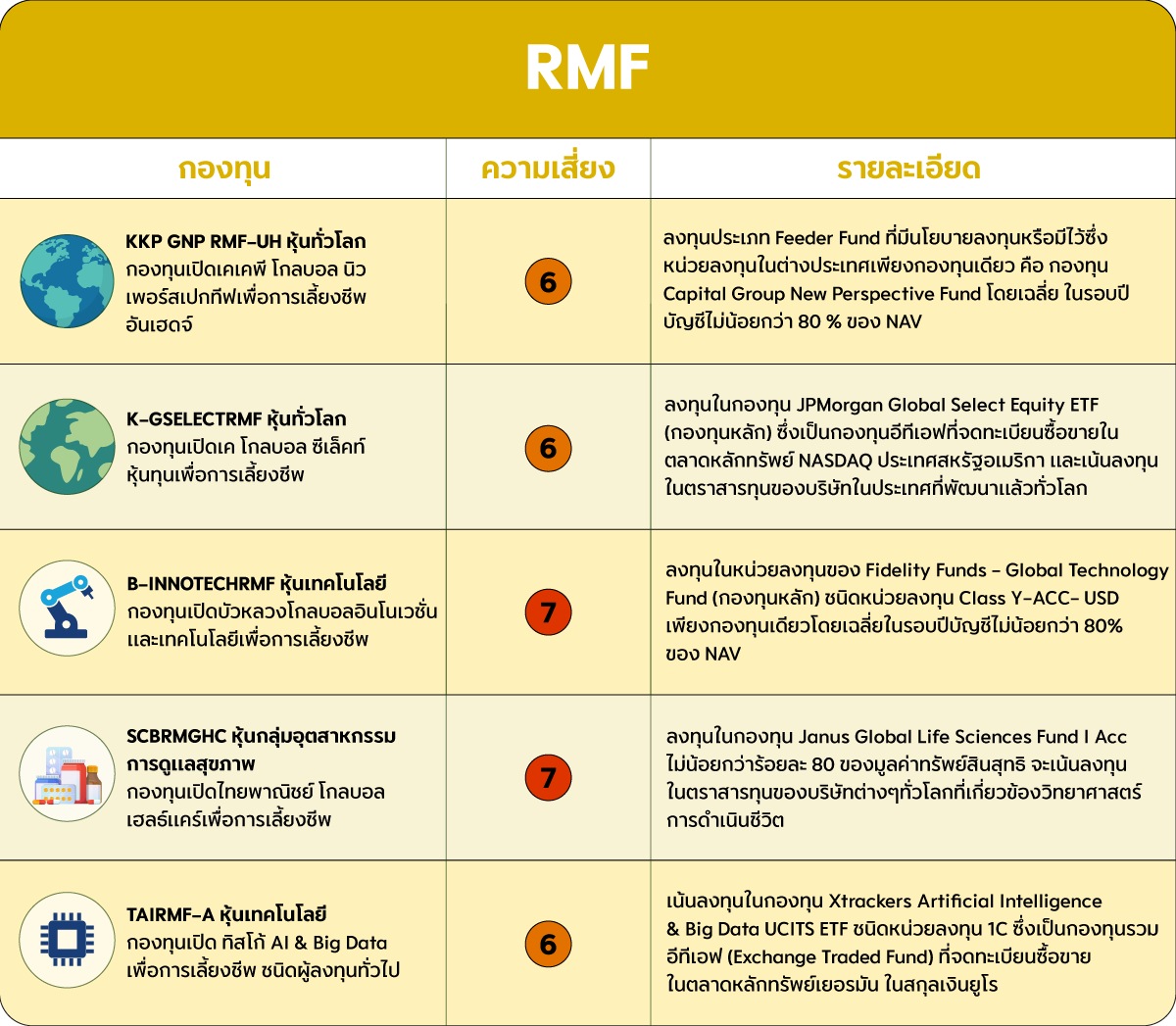 รปแทรก2