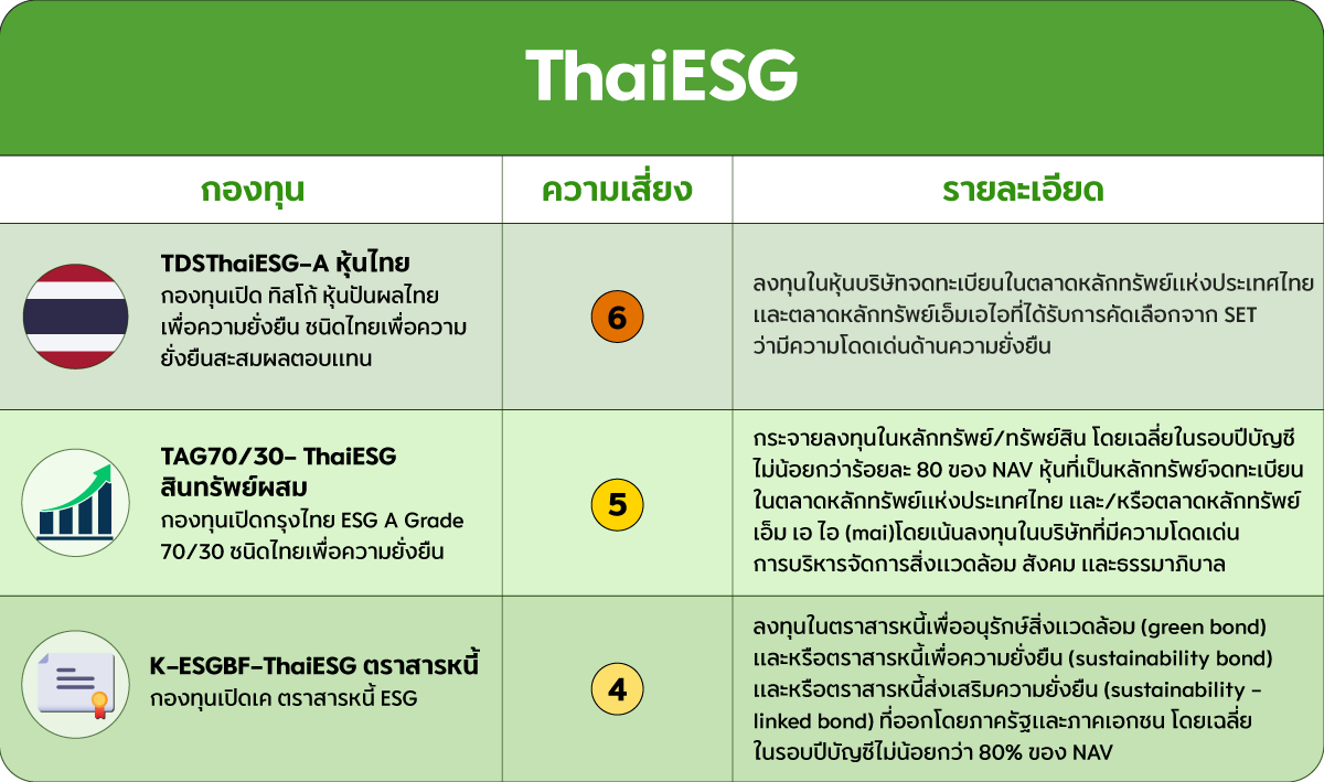 รปแทรก1