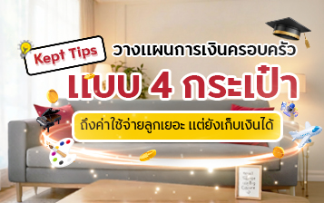 7 Mindset การเงิน เปลี่ยนชีวิต | ที่ช่วยสร้างอิสรภาพทางการเงินได้