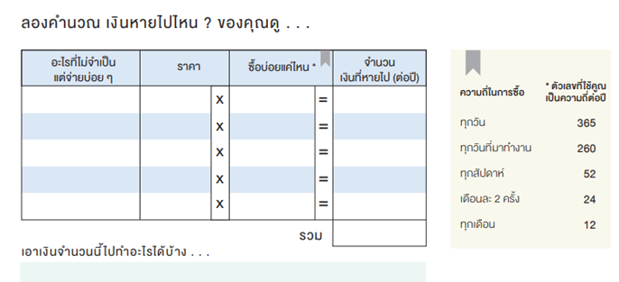 คำนวณเงนหาย.png คำนวณเงนหาย.png