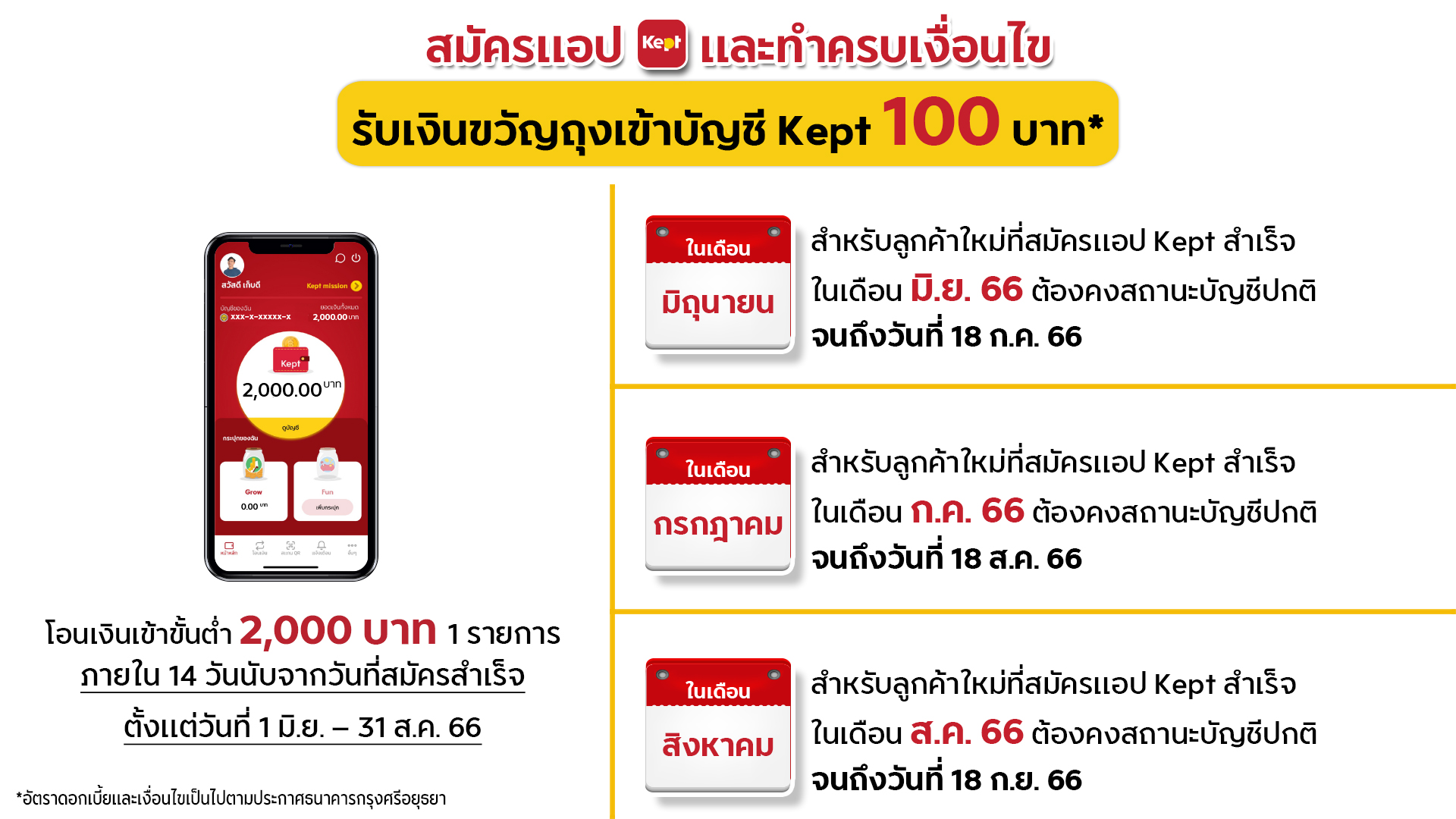 คดจะเกบ-คดถง-Fun-(2).jpg